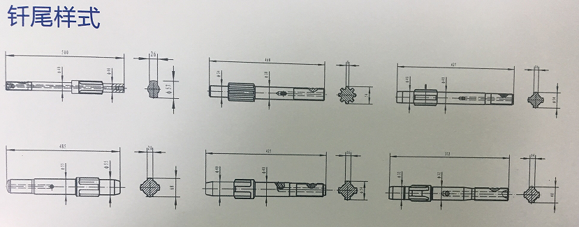 高爐開口釬尾